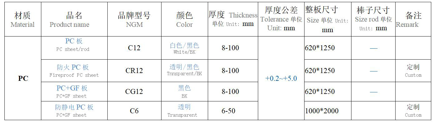 星空娱乐-彩页-2020年12月版_01.jpg